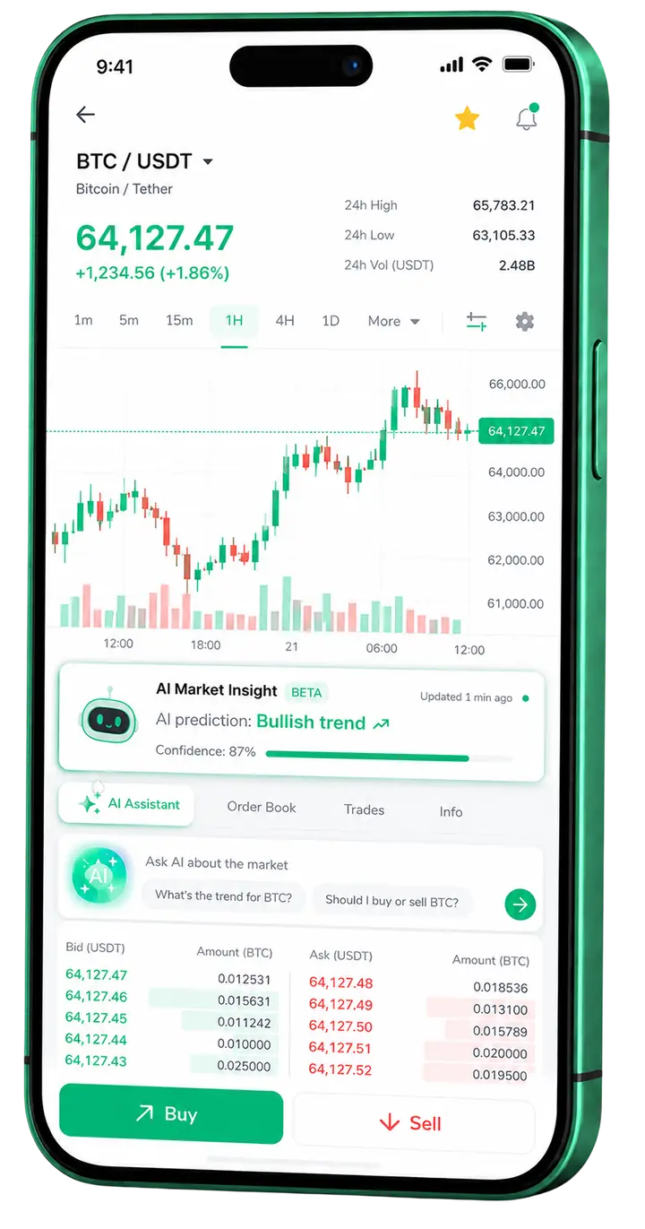 Vista móvil trading Chain Akpro Xp